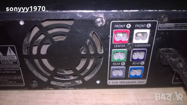 samsung ht-tz325 hdmi usb receiver-внос швеицария, снимка 16 - Ресийвъри, усилватели, смесителни пултове - 25242018