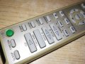 поръчано-sony audio remote-внос англия, снимка 5