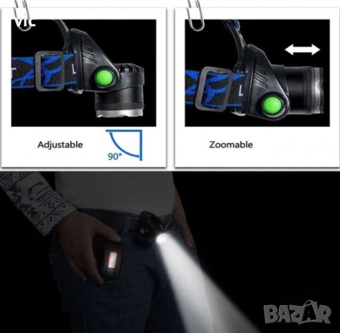 Водоустойчив фенер-челник , презареждаем LED фенер, снимка 3 - Къмпинг осветление - 24275105