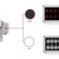 CCTV 8 ARRAY LED 42milChip Infrared Oсветител Илюминатор 55M Нощно Виждане Камери за Видеонаблюдение, снимка 6 - Комплекти за видеонаблюдение - 24904918