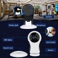 FishEye Панорамна HD 1MP Wifi IP Камера с Карта Слот Вграден Микрофон + Високоговорител + Бебефон , снимка 10 - Бебефони - 20346759