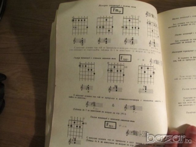 Школа за Китара, учебник за китара Никола Ников - 1977г Научи се сам да свириш на китара, снимка 9 - Китари - 18624157