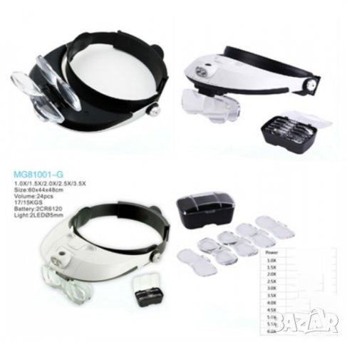 Лупа за четене и бродиране с осветление MG81001-G, снимка 6 - Друга електроника - 24708685