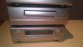denon stereo receiver+tuner+cd+casete deck-внос швеицария, снимка 8