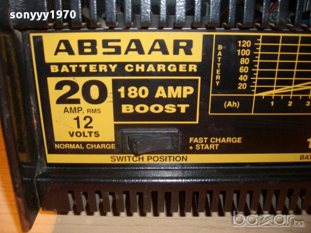 absaar 12v/20amp/180amp boost-зарядно 20ампера+старт-внос швеицария, снимка 14 - Аксесоари и консумативи - 11957863