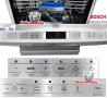 Съдомиялни машини Bosch SMS69T08EU, снимка 15