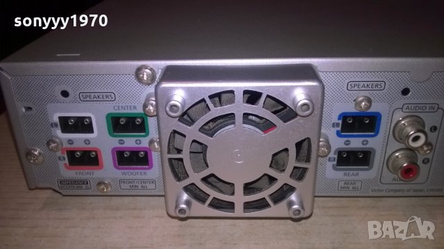 jvc dvd receiver-внос швеицария, снимка 14 - Ресийвъри, усилватели, смесителни пултове - 25039224