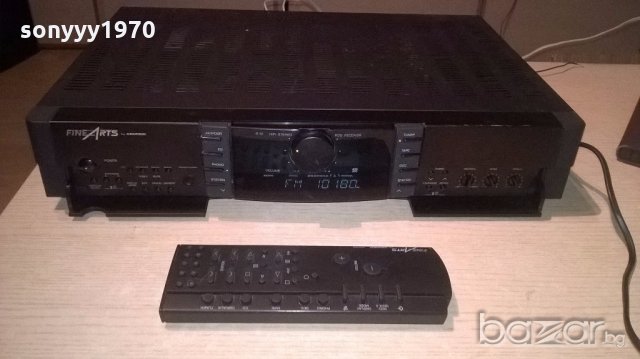 finearts by grundig-Fine Arts HiFi Stereo RDS Receiver R12-внос швеицария, снимка 9 - Ресийвъри, усилватели, смесителни пултове - 19066036