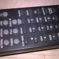 sony rm-amu096 usb ipod remote control audio-внос швеция, снимка 4 - Други - 25589863