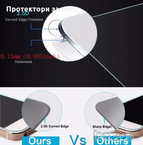 Супер тънък 0.15 мм стъклен протектор за iPhone 6