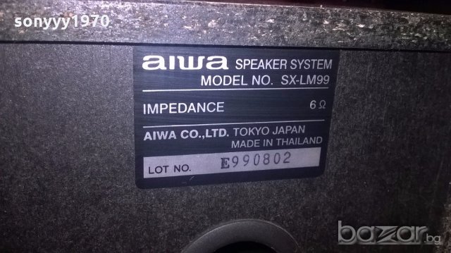 aiwa sx-lm99/6ohm-тонколони 2 бр-30х20х16см-внос швеицария, снимка 15 - Тонколони - 19248480