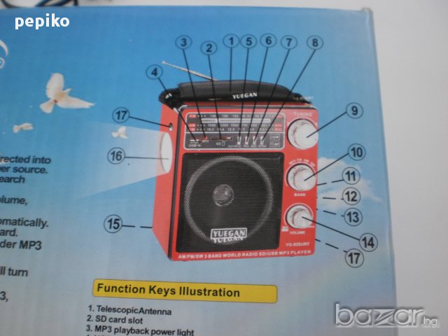 Продавам Радиоприемник тон колона YUEGAN YG-923 URT с МР 3 плеър с радио тунер,дистанционно, снимка 11 - Радиокасетофони, транзистори - 17153089