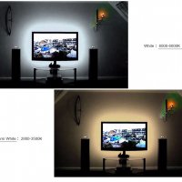 LED подсветка за телевизор , монитор, снимка 3 - Стойки, 3D очила, аксесоари - 22562898
