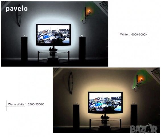 LED подсветка за телевизор , монитор, снимка 3 - Стойки, 3D очила, аксесоари - 22562898