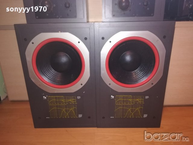 schneider 6070 hifi 2бр култови тонколони-внос швеицария, снимка 4 - Тонколони - 20195632