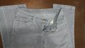 Дамски панталон дънки светло сиво, снимка 1 - Дънки - 18010111