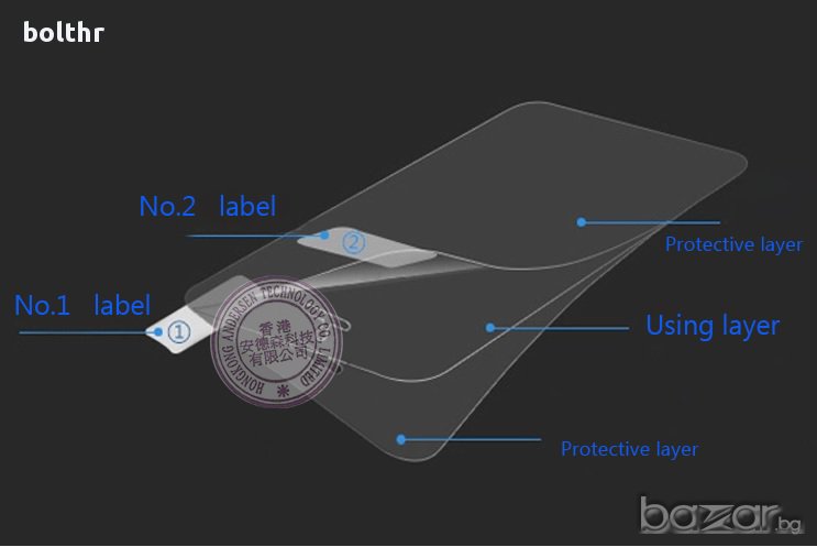 SCREEN PROTECTOR SONY XPERIA Z4-Z3 PLUS, снимка 1