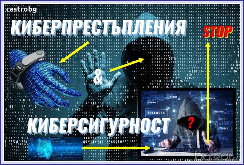 КИБЕРПРЕСТЪПЛЕНИЯ И КИБЕРСИГУРНОСТ, снимка 1