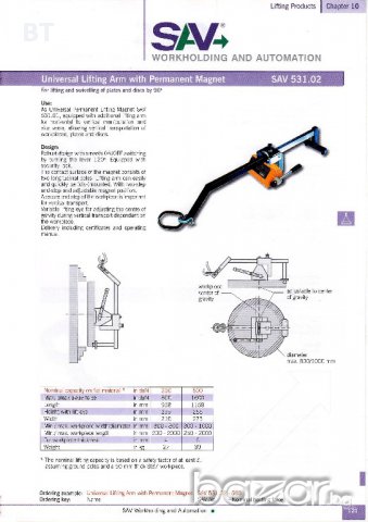 Подемни магнити от 250 до 2000 кг, снимка 3 - Резервни части за машини - 16504997