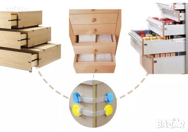 Защита за деца 10бр заключалка за шкаф закопчалка, снимка 2 - Надуваеми играчки - 24799538