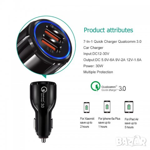 Двойно USB зарядно за кола с ( св.индикатор,защита и висока скорост ), снимка 10 - Аксесоари и консумативи - 23540957