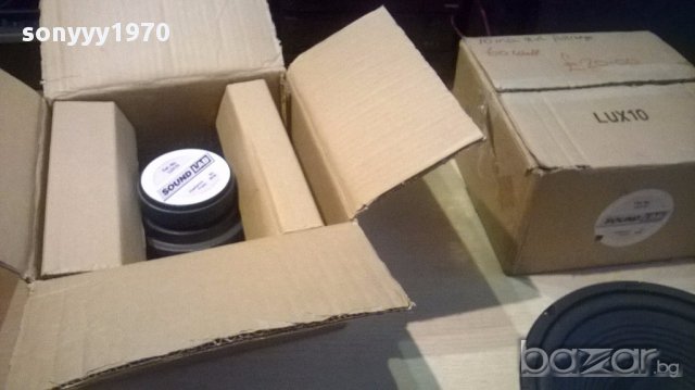 Sound lab lux10 full range 8ohm/60watts-2бр-внос англия, снимка 10 - Тонколони - 15304003