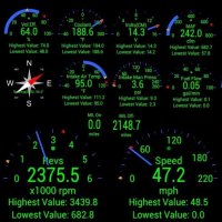 НАЙ-ДОБРИЯТ (v1.5) OBD,OBD II компактен уред за АВТОДИАГНОСТИКА, изчистване на грешки, кодочетец , снимка 6 - Аксесоари и консумативи - 21291782