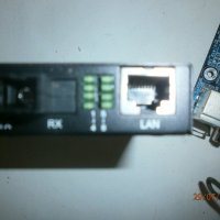 Продавам конвертор за оптичен интернет, снимка 4 - Мрежови адаптери - 22277073