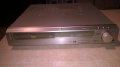 sony hcd-s500 dvd receiver-внос швеицария, снимка 7