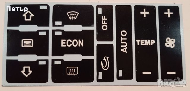 Стикери, лепенки за Ауди А2, А3 S3 8L 1996 - 2003