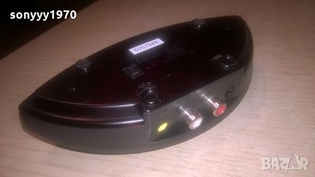 sony tmr-if130 transmitter-внос швеицария, снимка 14 - Слушалки и портативни колонки - 21773606