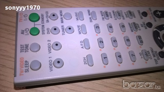 Sony remote av system-внос швеицария, снимка 8 - Други - 14888380