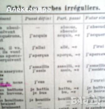 Нестор Марков. Българо-френски и френско-български джебен речник. Т.1. Лайпциг, Ото Холце, 1915., снимка 5 - Чуждоезиково обучение, речници - 22938632