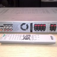 Sony str-ks500 receiver 6 chanel+remote-внос швеицария, снимка 7 - Ресийвъри, усилватели, смесителни пултове - 14880262