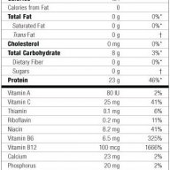 MuscleMeds Carnivor Beef Protein Isolate, снимка 2 - Хранителни добавки - 12307984