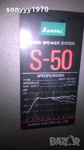 sansui s-50 2бр тонколони-51х27х20см-внос швеицария, снимка 10 - Тонколони - 24230729