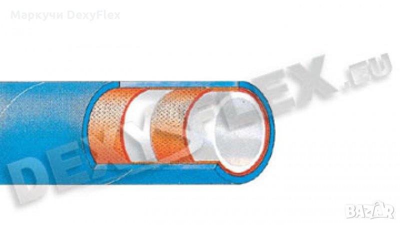 Маркуч за индукционни пещи Buhar, снимка 1