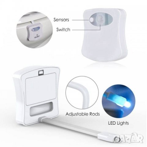 LED Осветление за тоалетна със сензор за движение - toilight, снимка 3 - Други стоки за дома - 23721715