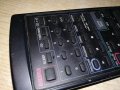 panasonic audio-remote control-внос швеицария, снимка 5