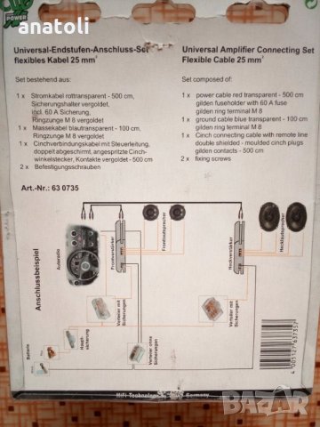 Кабели за автомузика , снимка 2 - Аудиосистеми - 23997802