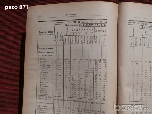Списания "Библиотека" 1895/6г. кн.5-12 год.2, снимка 9 - Художествена литература - 18485728