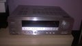 onkyo-RECEIVER-внос швеицария, снимка 8