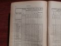 Списания "Библиотека" 1895/6г. кн.5-12 год.2, снимка 9