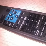 Aiwa remote-внос швеицария, снимка 1 - Други - 17245089