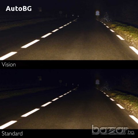 Халогенна лампа Philips H3 +30 Vizion 12 V / 55 W, снимка 4 - Аксесоари и консумативи - 13659712