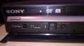 Sony rdr-hx750 hdmi/usb/dvd/hdd-нов внос от швеицария, снимка 8