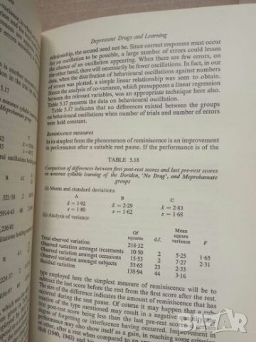 Experiments in Personality Volume I: Psychogenetics and Psychopharmacology  H.J. Eysenck, снимка 4 - Специализирана литература - 25112358
