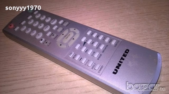 united-remote-внос швеицария