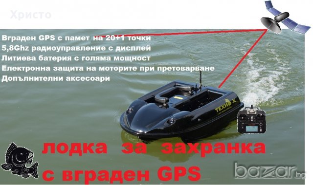 лодка за захранка, снимка 2 - Екипировка - 18716182