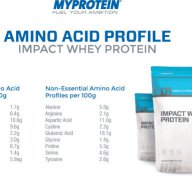 Myprotein Impact Whey Protein, 2.5 кг, снимка 4 - Хранителни добавки - 8593308